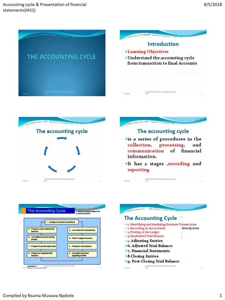 The Accounting Cycle | PDF