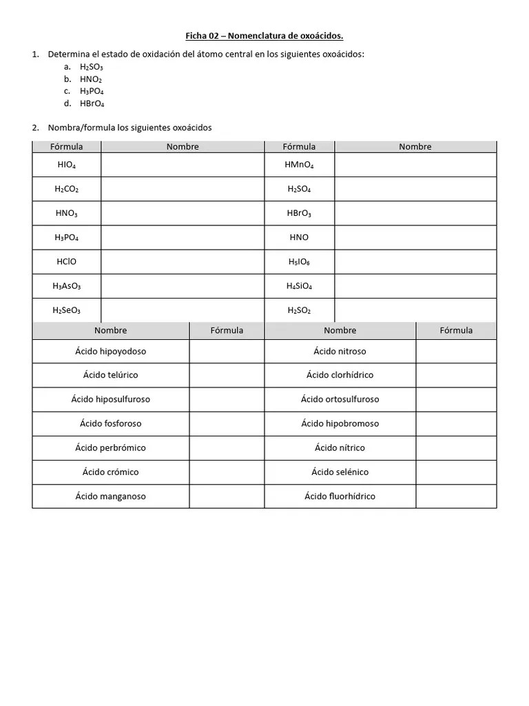 02 - Nomenclatura De Oxoácidos | PDF