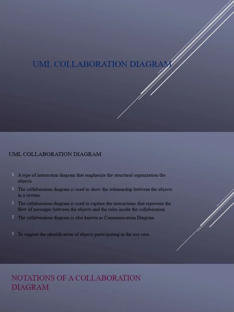 UML Collaboration Diagram | PDF