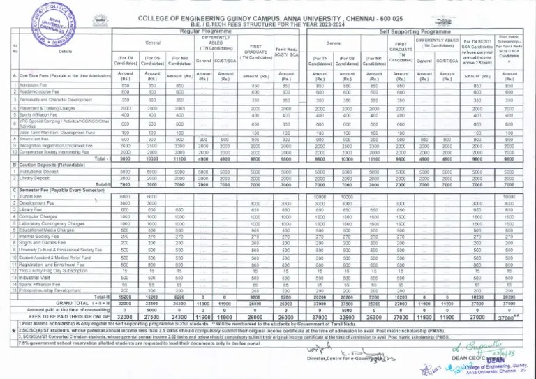 B.E. B.Tech Fee Structure For The Year 2023-24 | PDF