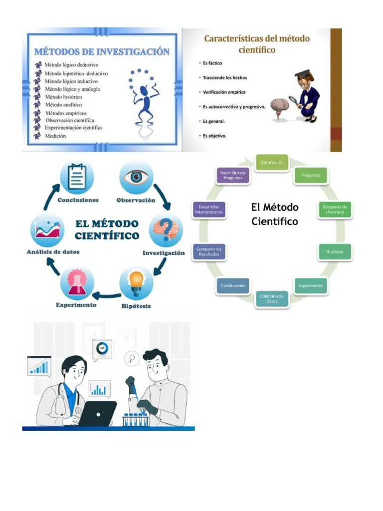 Metodos De Investigacion Cientifica | PDF
