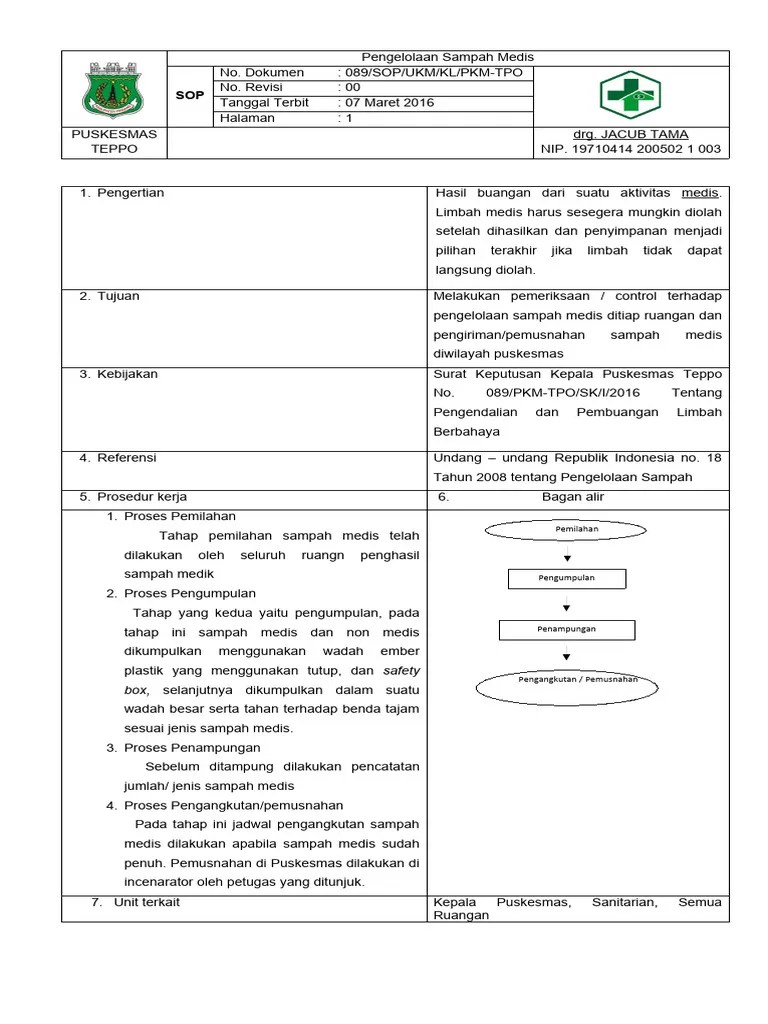 Sop Pengelolaan Sampah Infeksius | PDF | Pengembangan Diri | Kesehatan Holistik