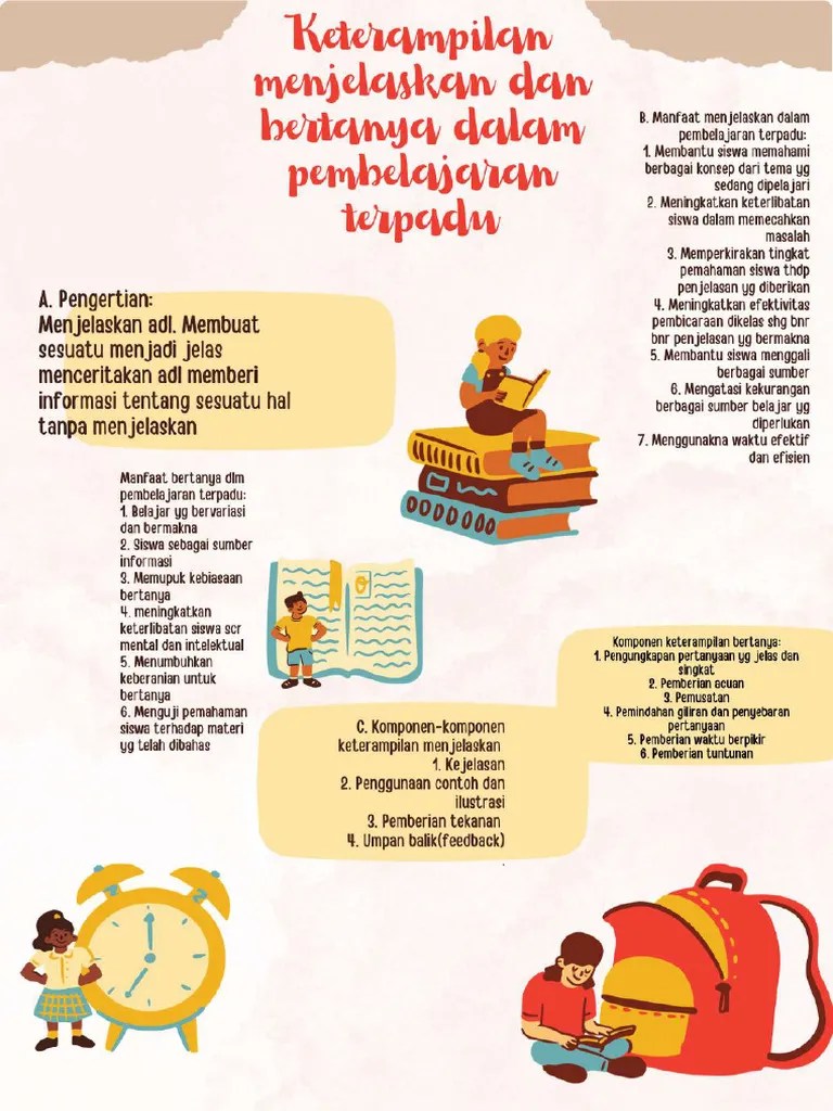 Simpel Cara Belajar Efektif Infografik Poster - 20231027 - 225235 - 0000 | PDF