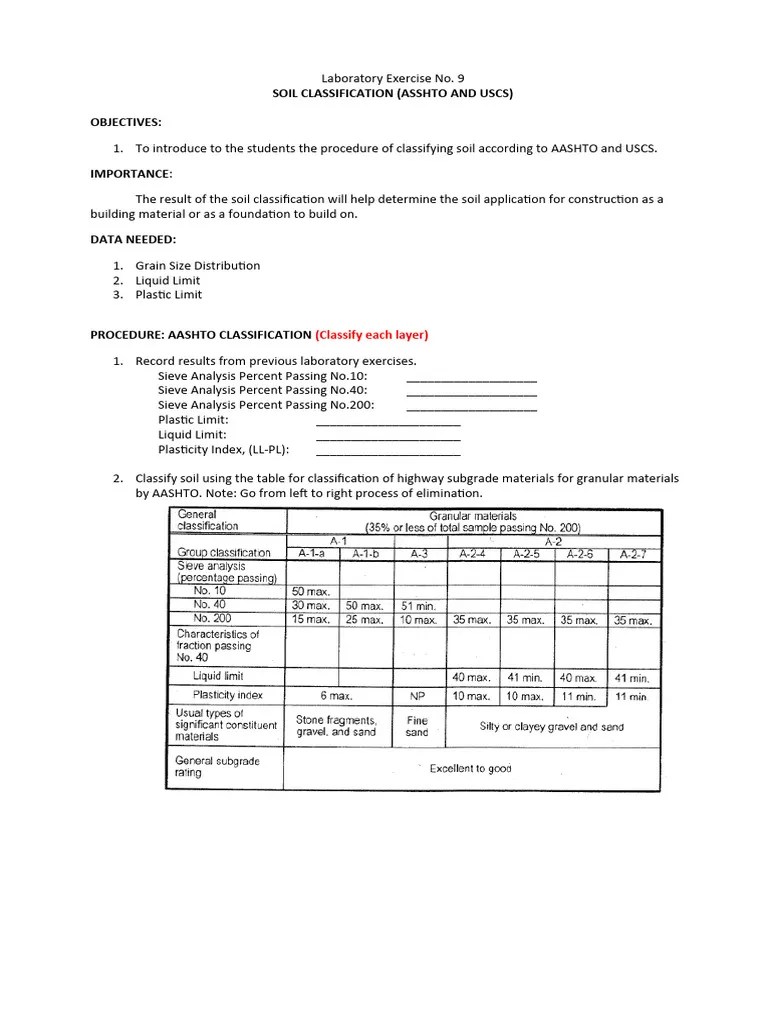 Laboratory 9 - Soil Classification Accdg To AASHTO And USCS | PDF ...