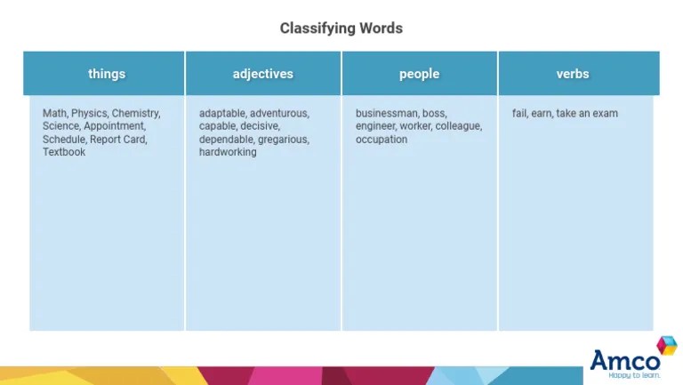 Copia De Classifying Words | PDF