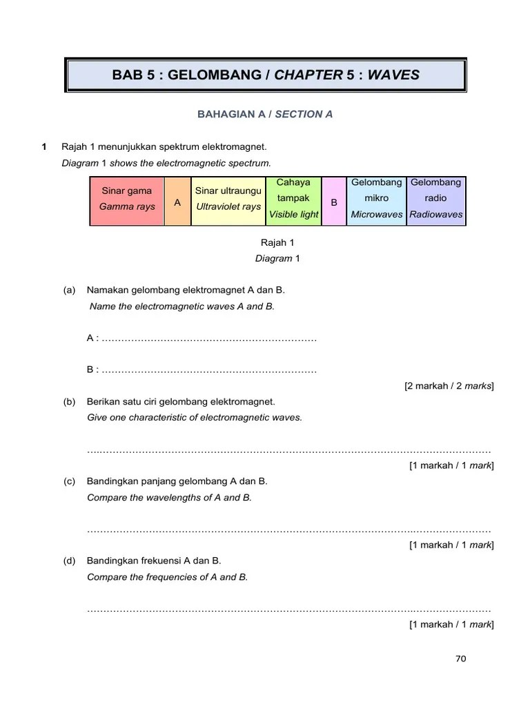 106 01 - Modul Fizik Diy Tingkatan 4 2021-74-80 | PDF