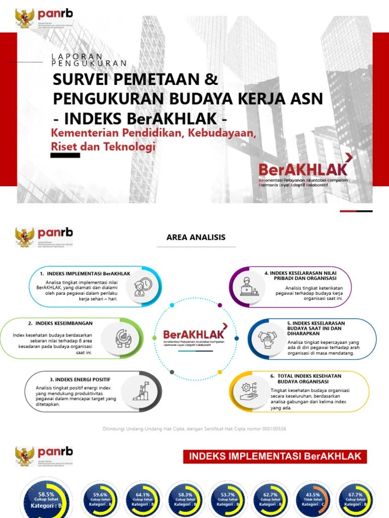 Laporan Indeks ASN Berakhlak Kemendikbudristek 2022 | PDF