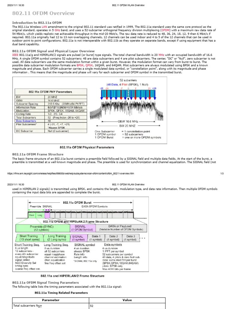 802.11 Ofdm Wlan Overview | PDF | Ieee 802.11 | Orthogonal Frequency ...
