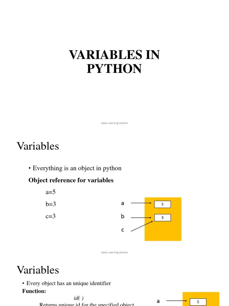 Variables, Data Types, Operators In Python | PDF | Data Type | Arithmetic