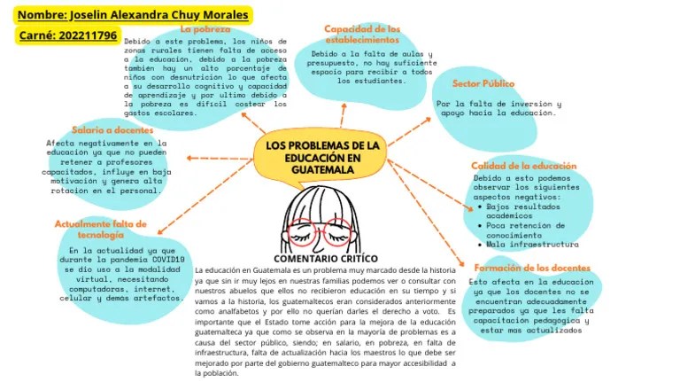 Problemas De La Educación En Guatemala | PDF