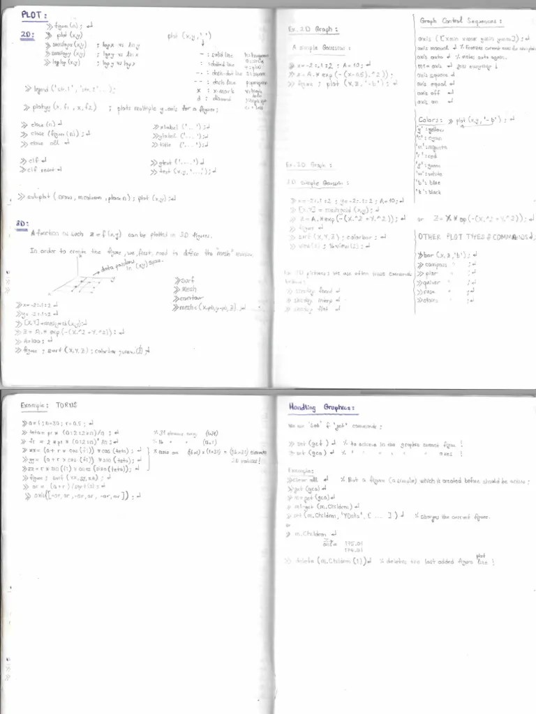 Matlab_Session_3 | PDF