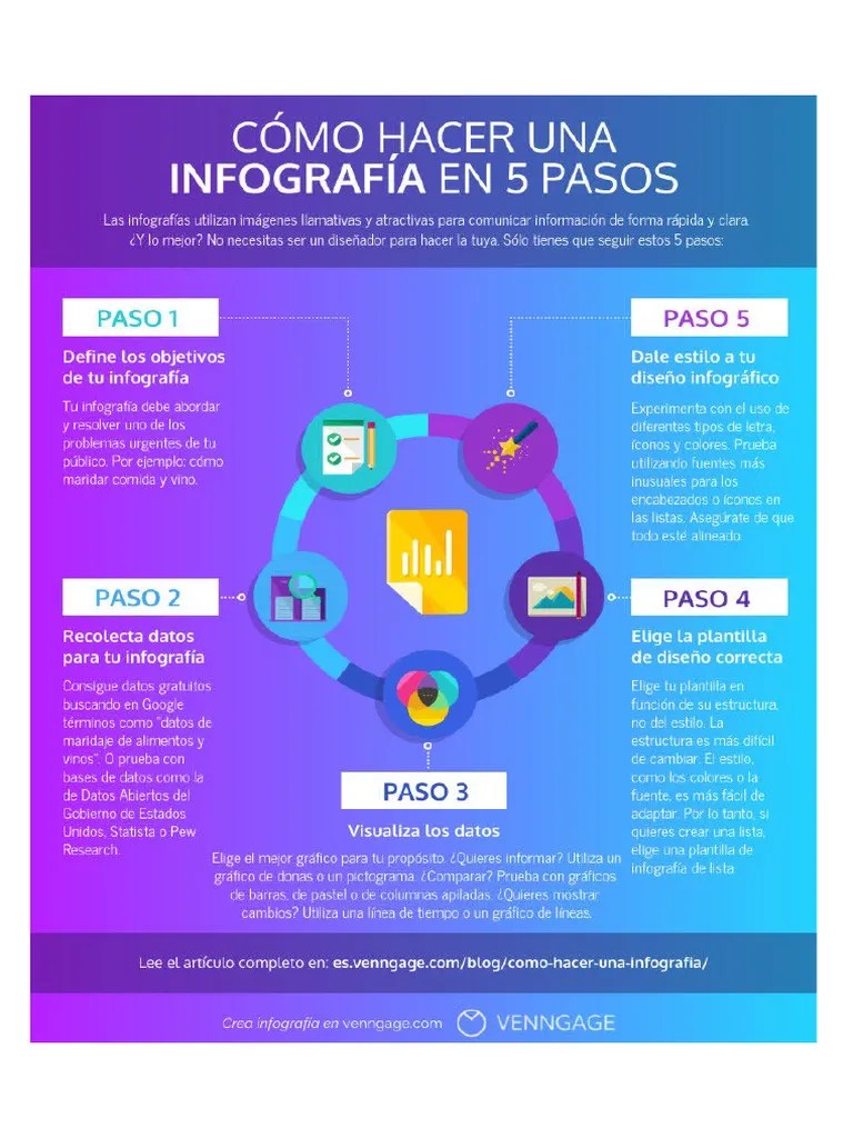 Como Hacer Una Infografía | PDF