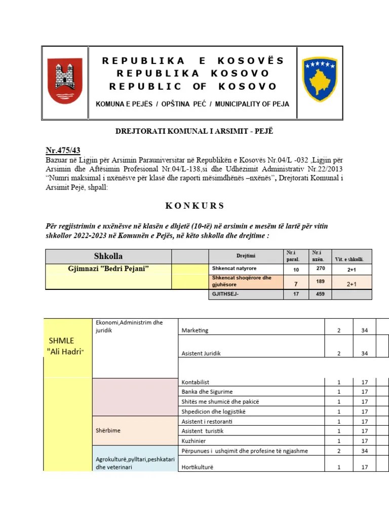 Shpallja E Konkursit Kl. 10 Te 2022 2023 GJ - Shqipe 2 | PDF