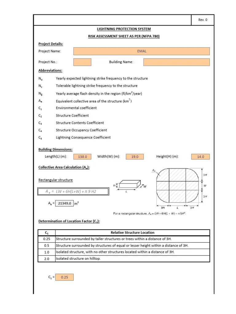 Risk Assessment Sheet | PDF | Lightning | Building Engineering