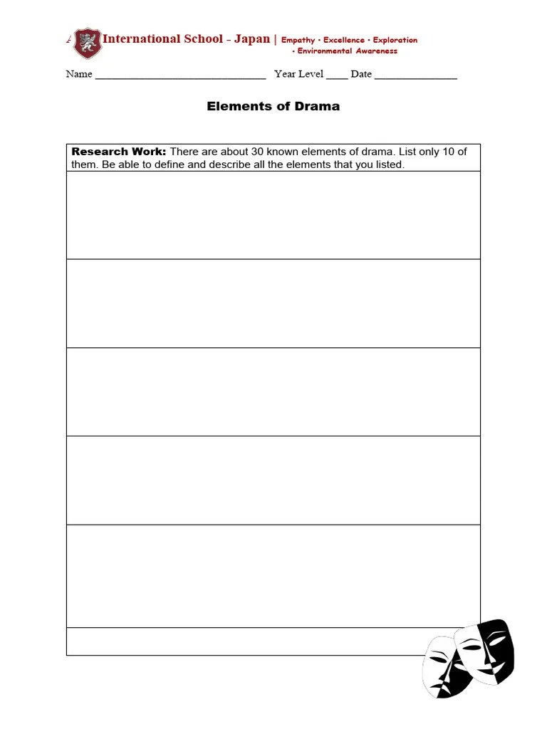 Elements Of Drama | PDF