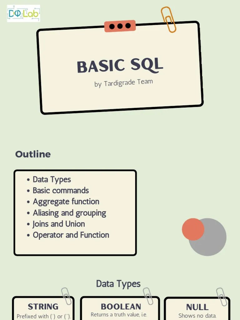 Basic SQL Queries | PDF | Mathematics | Software Engineering
