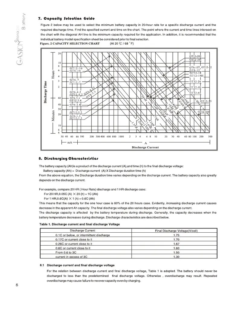 Catalogue | PDF | Rechargeable Battery | Battery Charger