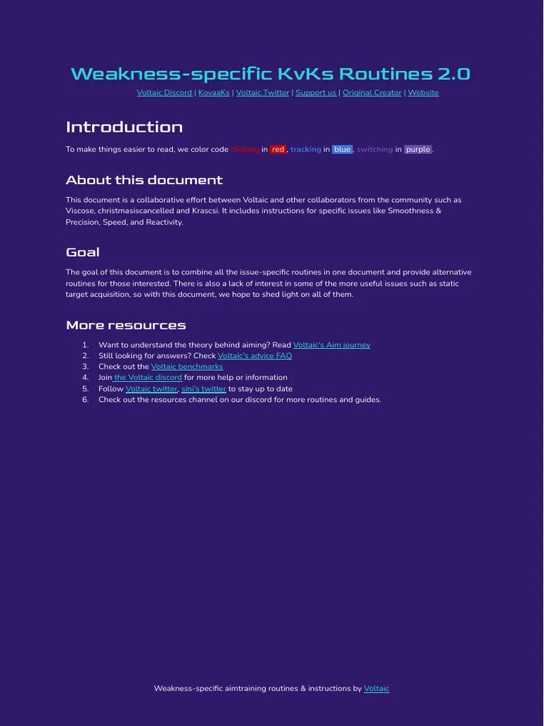 Voltaic X KovaaKs - Weakness-Specific Aim Training Routines 2.0 ...