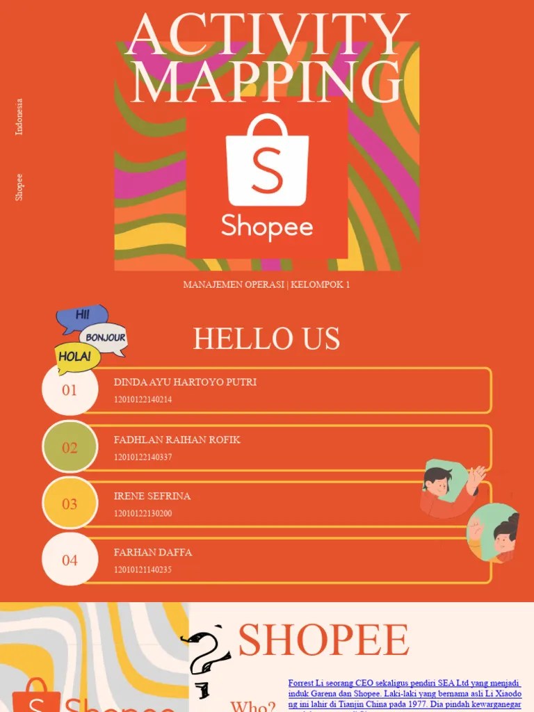 Kelompok 1 - Mind Map Shopee | PDF