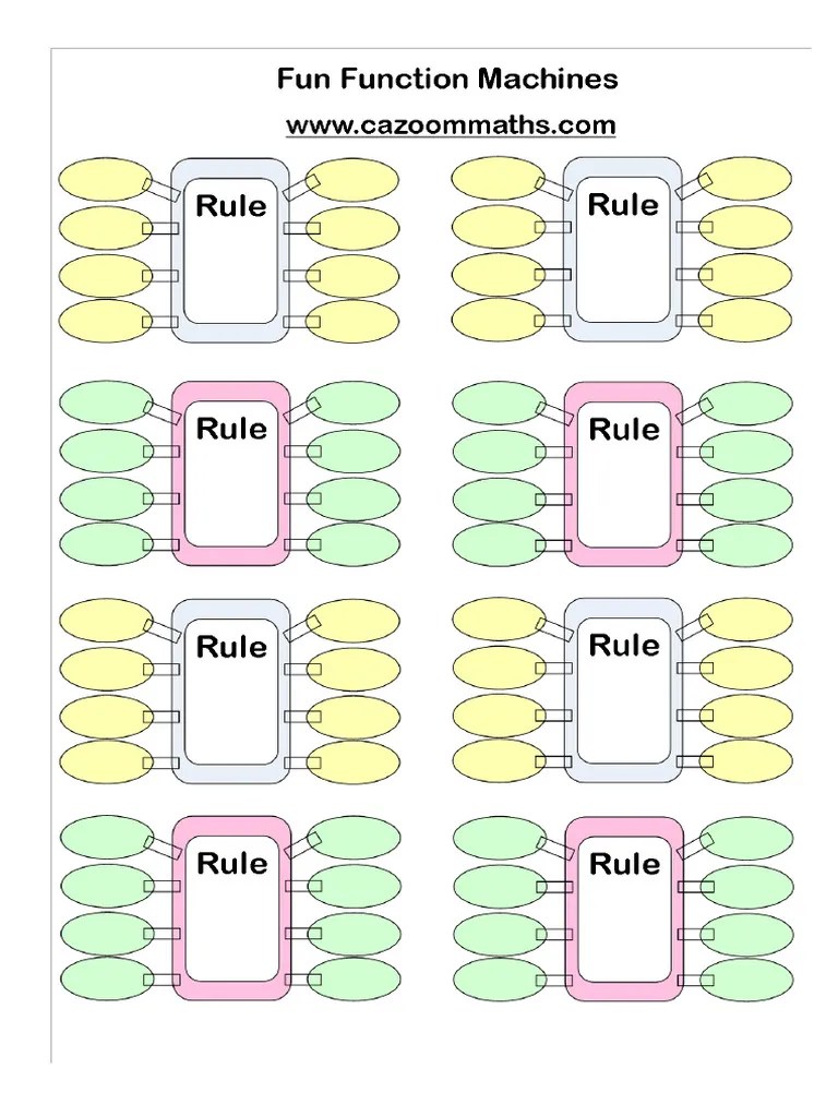 Function Machine Template | PDF