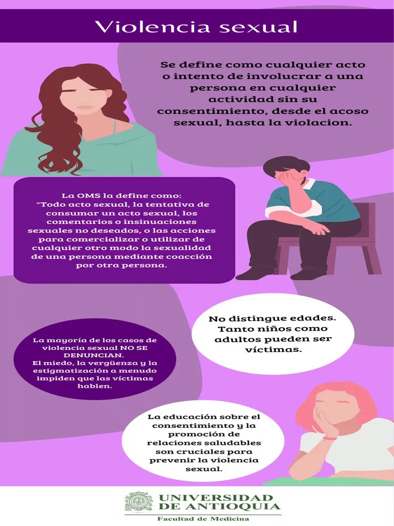 Violencia Sexual | PDF