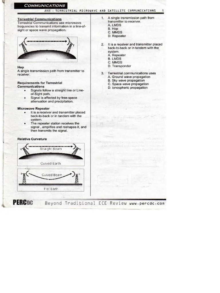 06 Satellite Communications | PDF