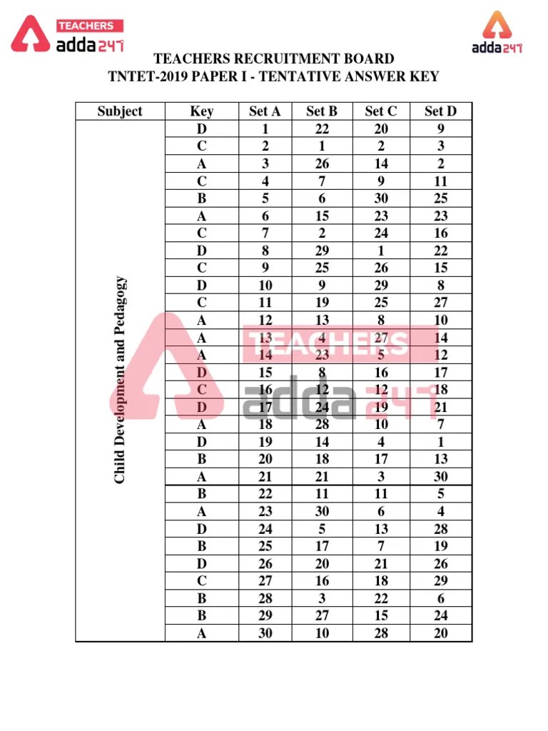TNTET Paper 1 2019 Answer Key | PDF