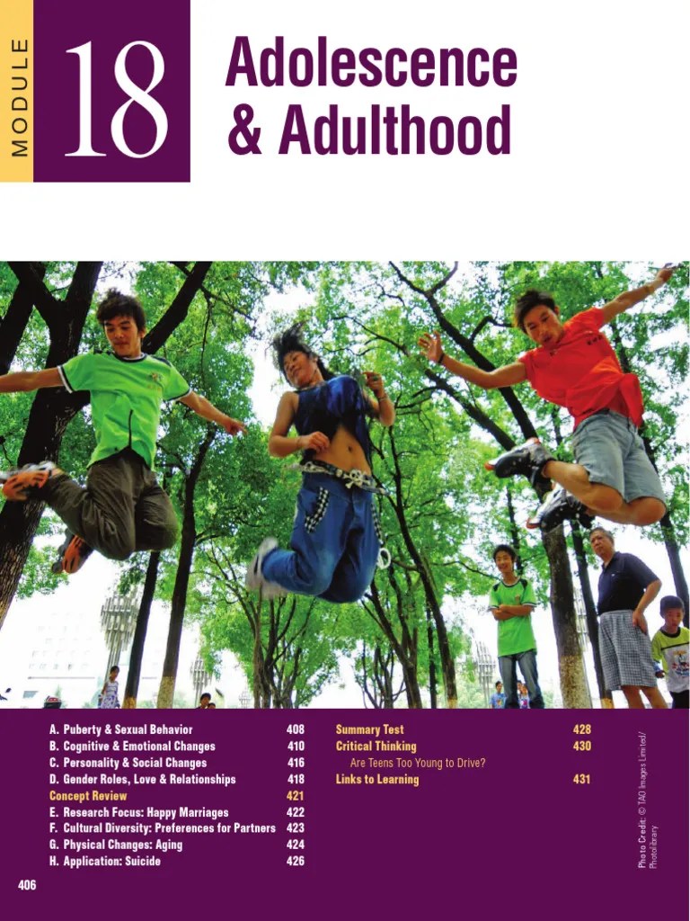 Module 18 Adolescence & Adulthood | Download Free PDF | Adolescence | Puberty