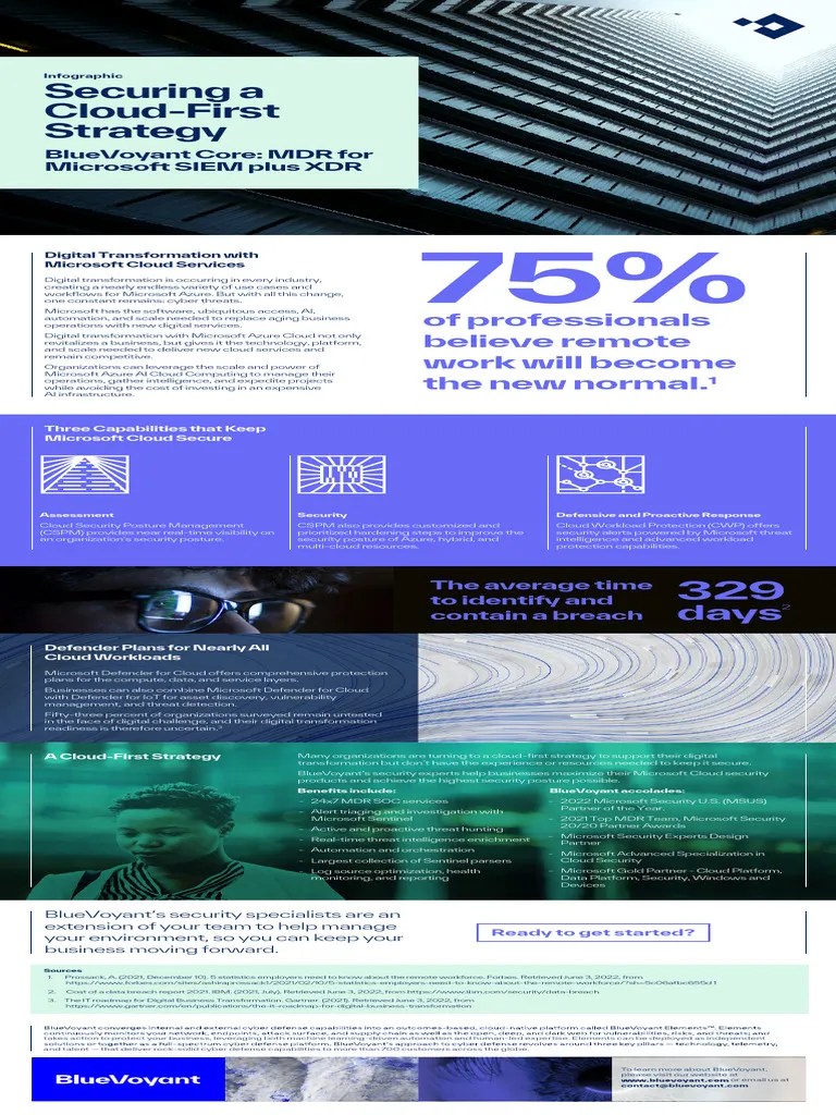Securing ACloud First Strategy Infographic | PDF | Cloud Computing ...