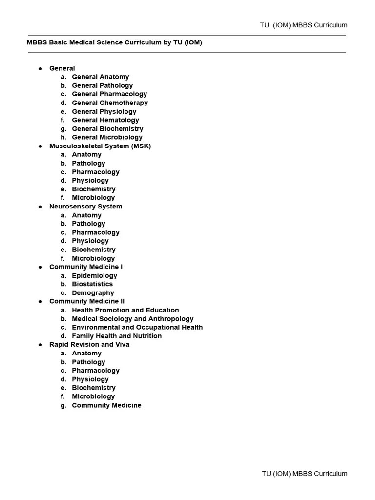 TU (IOM) MBBS Curriculum (1st And 2nd Year) | PDF | Muscle Contraction | Enzyme