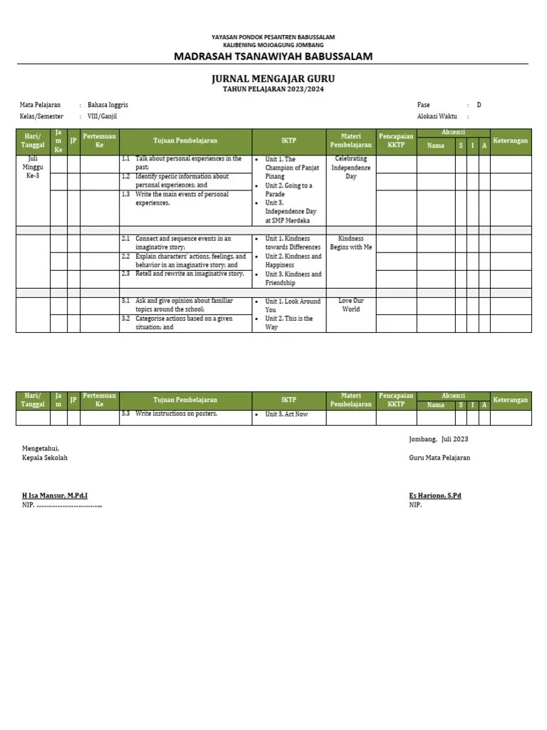 Jurnal Mengajar Guru | PDF