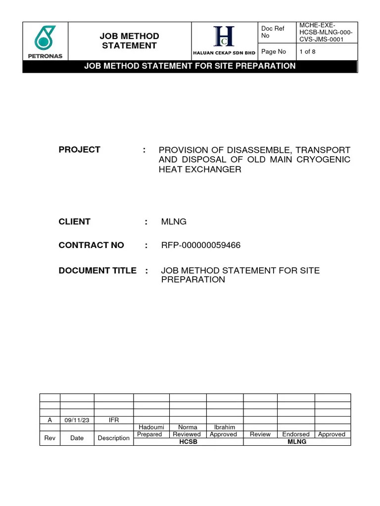 MCHE EXE HCSB MLNG 000 CVS JMS 0001 Job Method Statement For Site ...