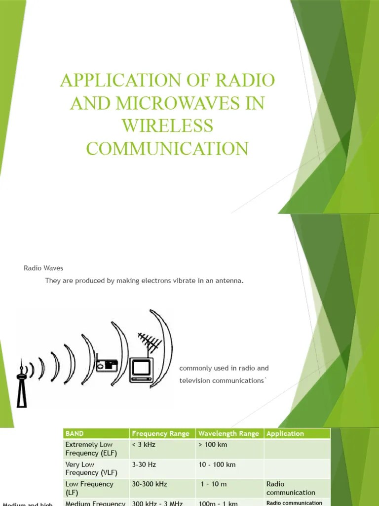 Application Of Radio And Microwaves In Wireless Communication | PDF | Radio | Radio Spectrum