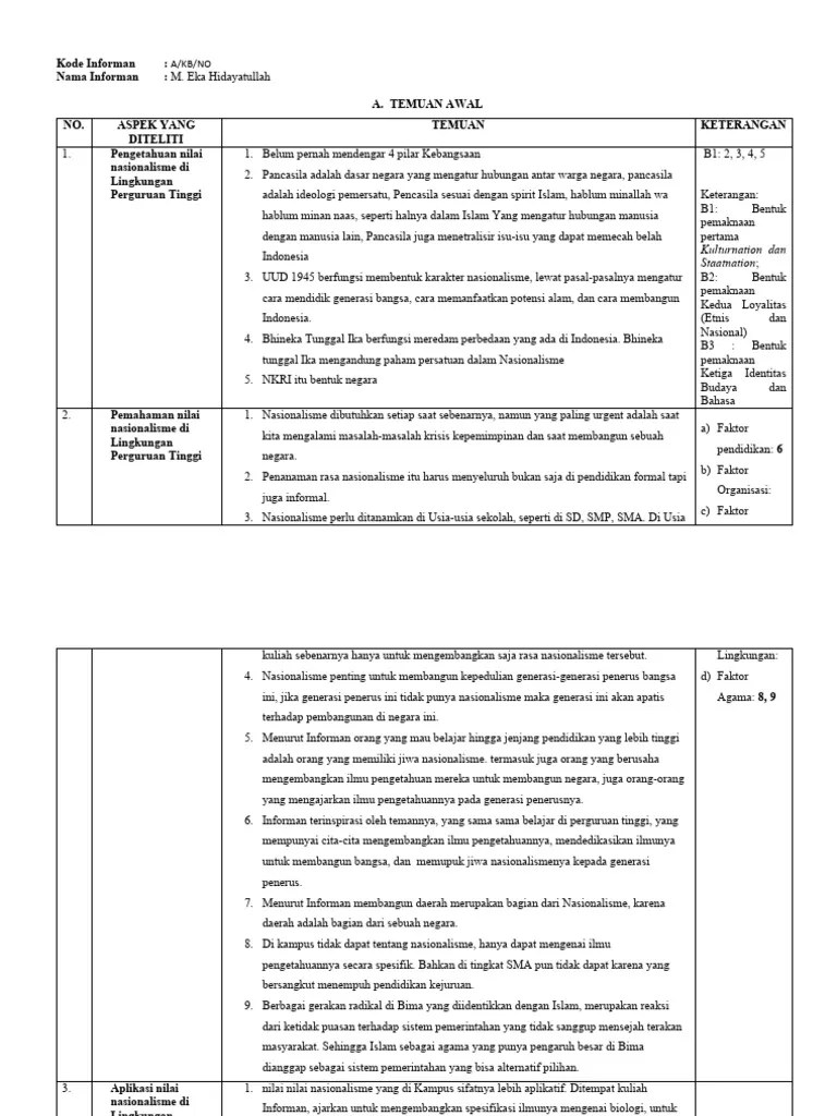 Wawancara Penelitian Kualitatif | PDF