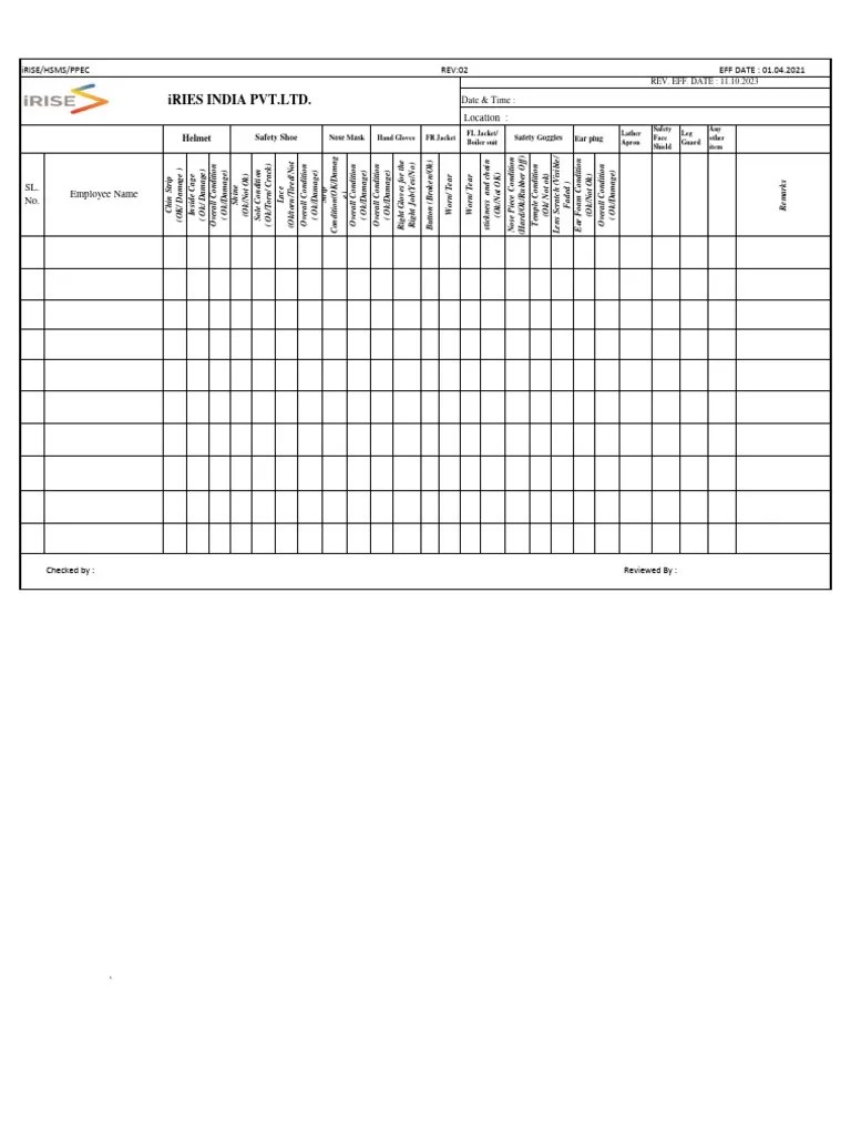 PPE Checklist, REV-02 (11.10.2023) | PDF | Equipment | Consumer Goods