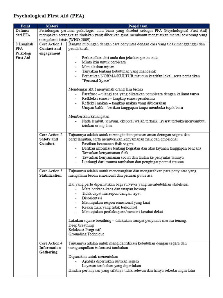 Psychological First Aid | PDF