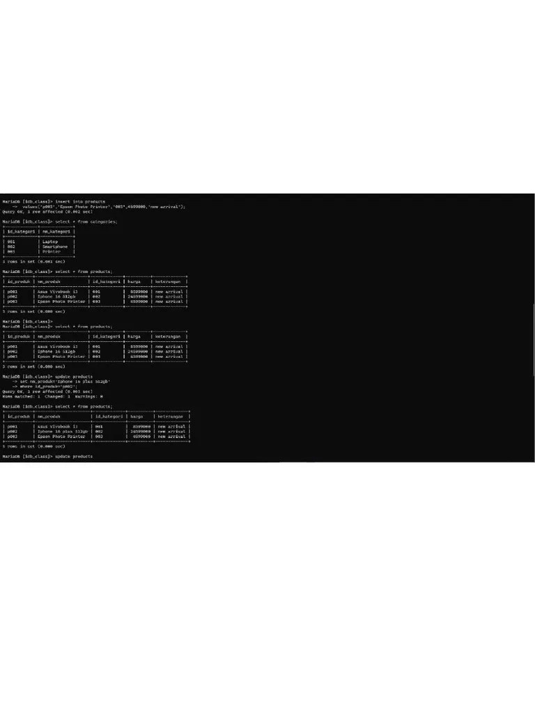 Assignment Create And Modify Database IDB | PDF