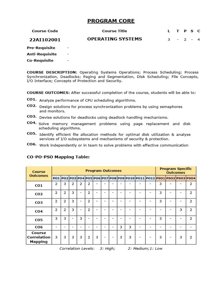 Operating System Syllabus | PDF | Process (Computing) | Scheduling (Computing)