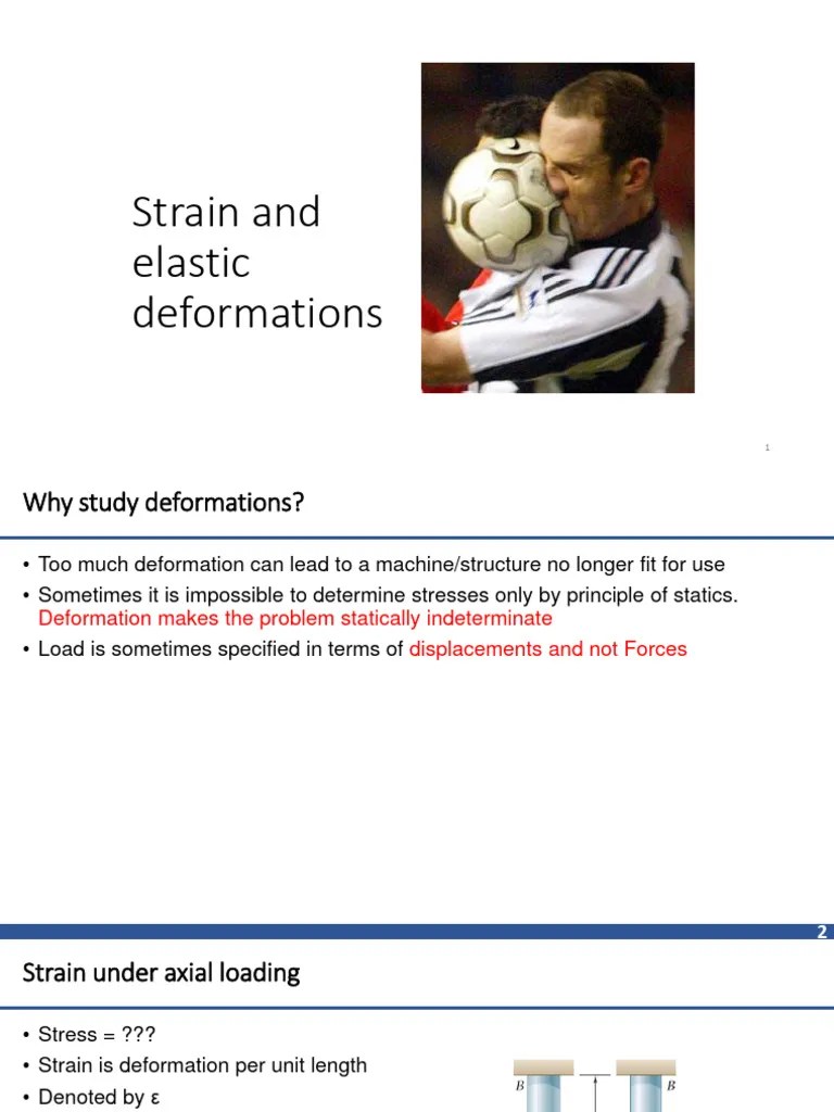 Concepts Of Strain | PDF | Young's Modulus | Deformation (Engineering)