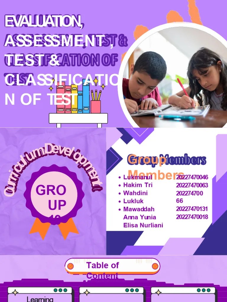 Evaluation, Assessment & Test | PDF | Educational Assessment | Curriculum
