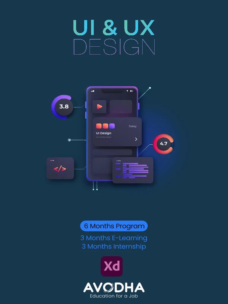 UI UX Design | PDF | User Experience | Mobile App