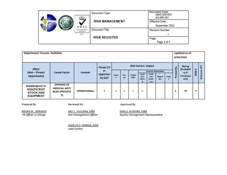 Risk Register Format Done Edit Pdf Securities Probability
