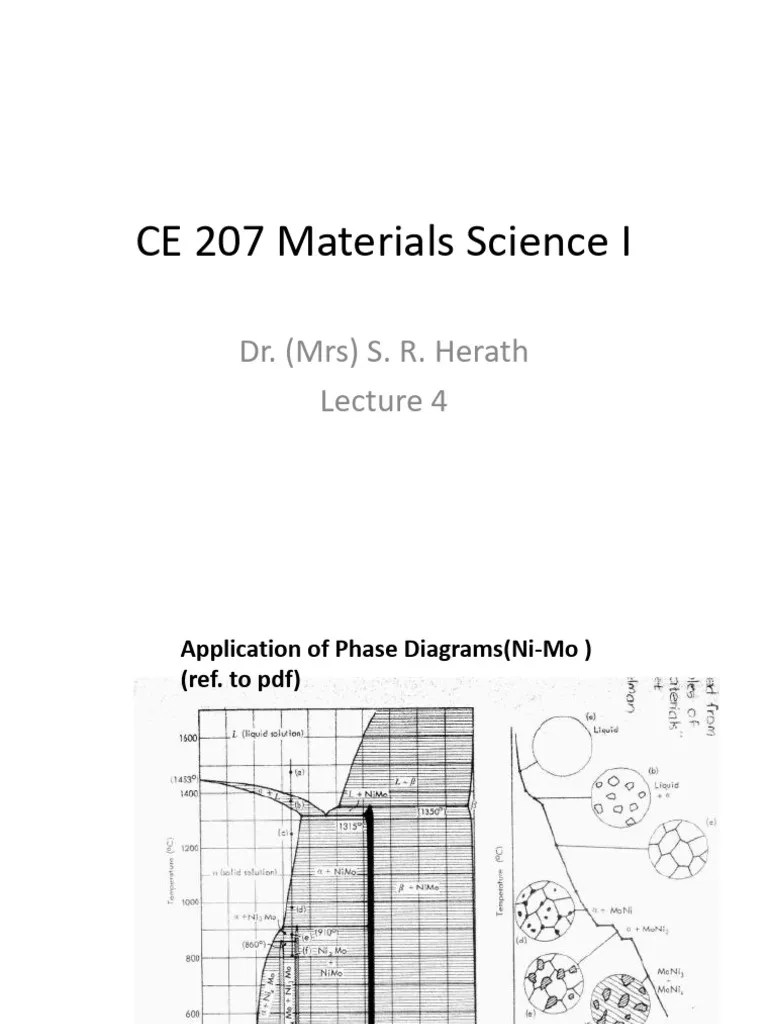 CE 207 Materials Science I Lecture 4-5 Applications Of Phase Diagrams ...