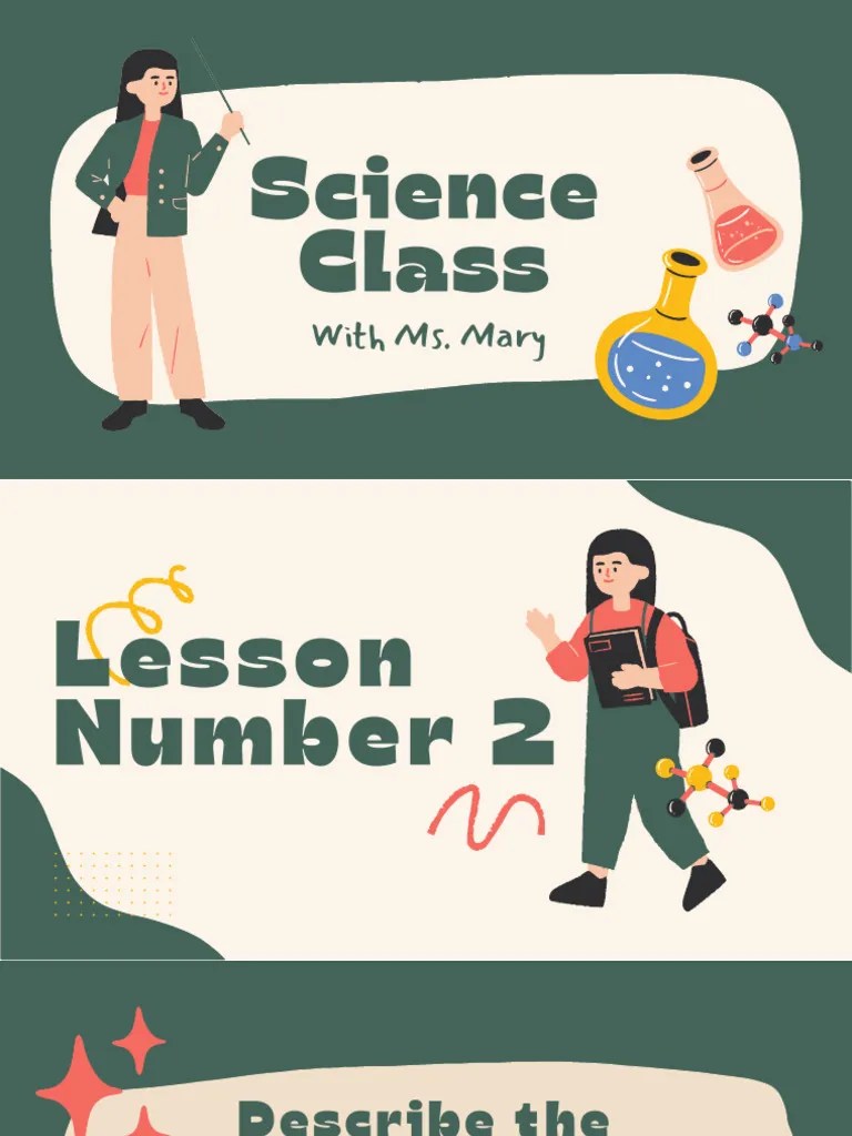 Lesson 2 Observation Research Question Hypothesis Experimental Design ...