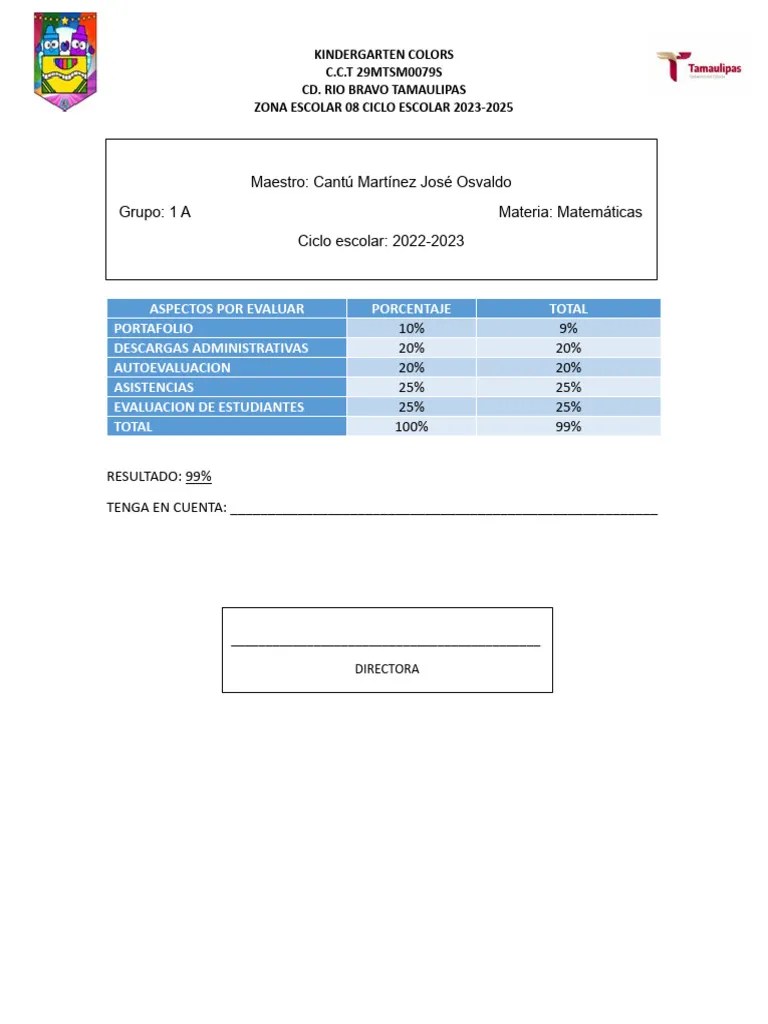 Evaluacion Docente | PDF | Métodos De Evaluación | Conceptos Psicologicos