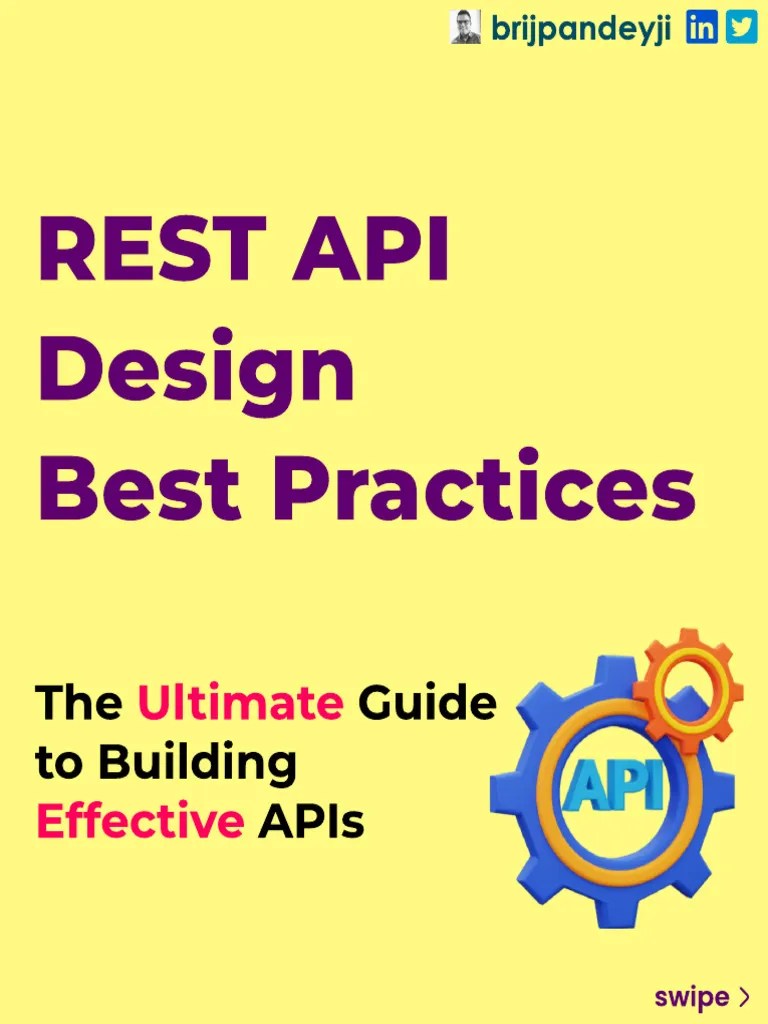 Learn How To Design REST API In 9 Minutes | Download Free PDF ...