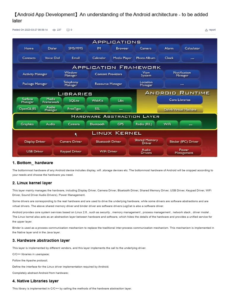 【Android App Development】Understanding Of Android Architecture | PDF ...