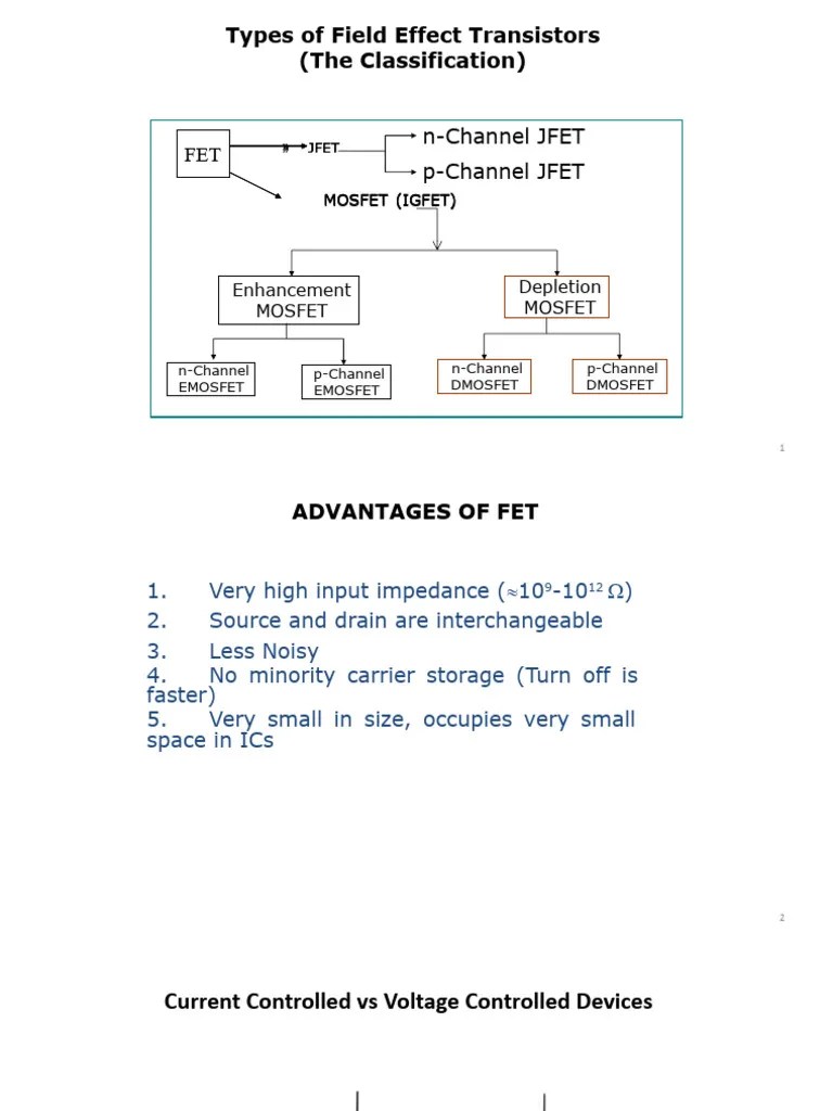 Unit-2 JFET | PDF | Field Effect Transistor | Mosfet