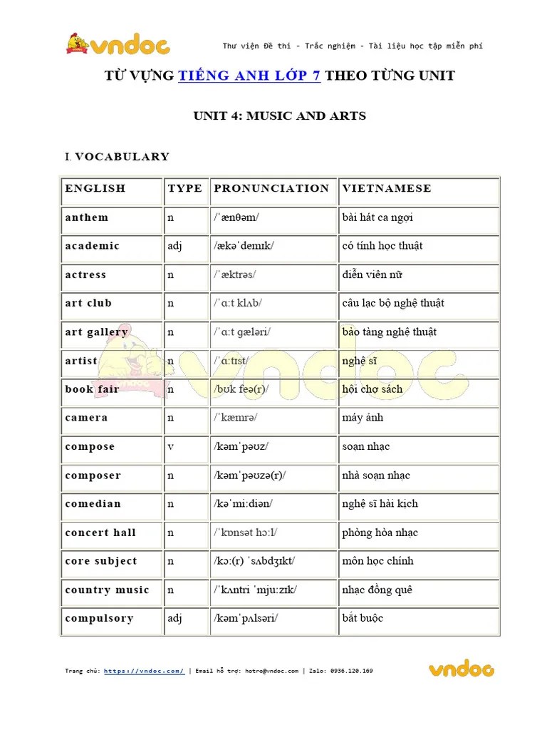 Unit 4 Grammar Vocab | PDF