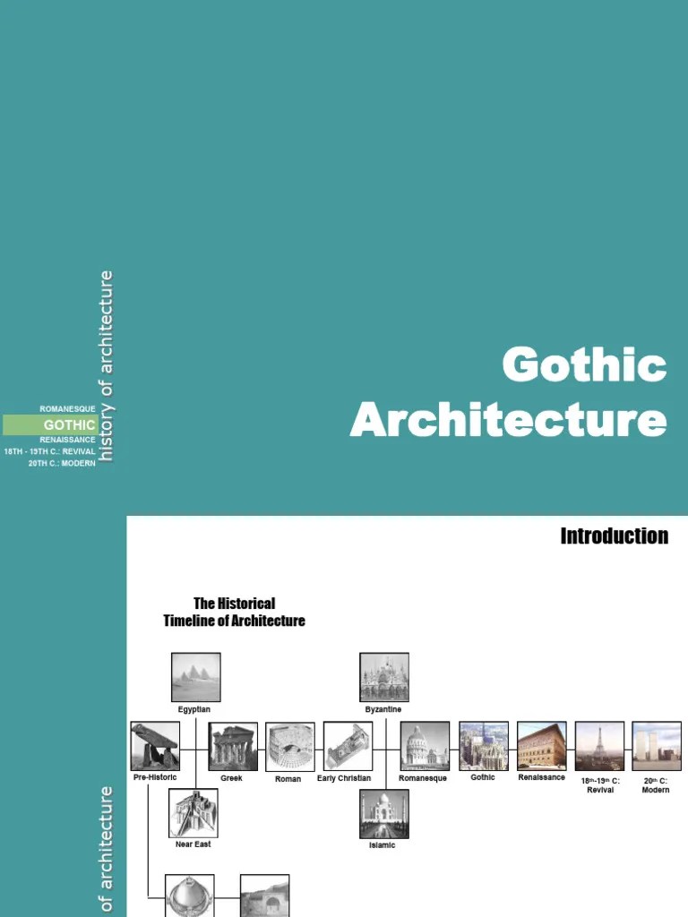 Module 2 Gothic Architecture | PDF | Gothic Architecture | Architectural Design